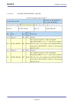 Предварительный просмотр 334 страницы Sony CXD5602 User Manual