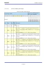 Предварительный просмотр 339 страницы Sony CXD5602 User Manual