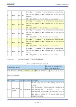 Предварительный просмотр 340 страницы Sony CXD5602 User Manual