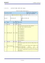 Предварительный просмотр 341 страницы Sony CXD5602 User Manual