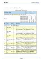 Предварительный просмотр 343 страницы Sony CXD5602 User Manual