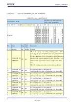 Предварительный просмотр 345 страницы Sony CXD5602 User Manual