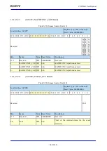 Предварительный просмотр 348 страницы Sony CXD5602 User Manual