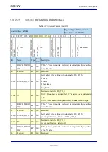 Предварительный просмотр 349 страницы Sony CXD5602 User Manual