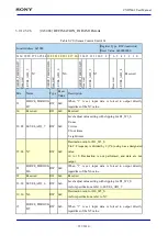 Предварительный просмотр 351 страницы Sony CXD5602 User Manual