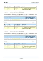 Предварительный просмотр 355 страницы Sony CXD5602 User Manual