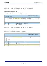 Предварительный просмотр 371 страницы Sony CXD5602 User Manual