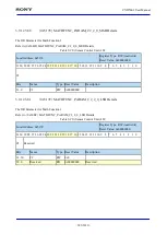 Предварительный просмотр 383 страницы Sony CXD5602 User Manual