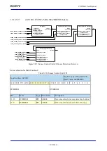 Предварительный просмотр 392 страницы Sony CXD5602 User Manual