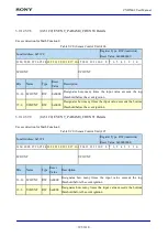 Предварительный просмотр 393 страницы Sony CXD5602 User Manual