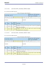 Предварительный просмотр 399 страницы Sony CXD5602 User Manual