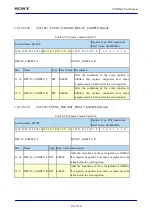 Предварительный просмотр 401 страницы Sony CXD5602 User Manual