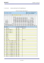 Предварительный просмотр 418 страницы Sony CXD5602 User Manual