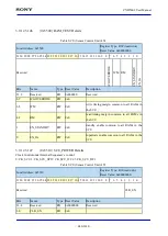 Предварительный просмотр 446 страницы Sony CXD5602 User Manual