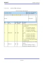 Предварительный просмотр 456 страницы Sony CXD5602 User Manual