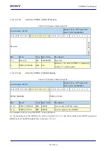 Предварительный просмотр 457 страницы Sony CXD5602 User Manual