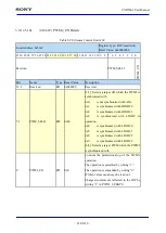 Предварительный просмотр 458 страницы Sony CXD5602 User Manual