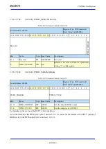 Предварительный просмотр 459 страницы Sony CXD5602 User Manual