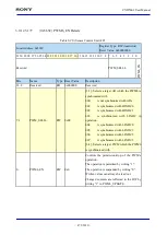 Предварительный просмотр 473 страницы Sony CXD5602 User Manual