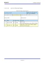 Preview for 481 page of Sony CXD5602 User Manual