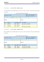 Preview for 482 page of Sony CXD5602 User Manual