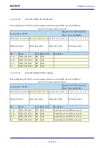 Preview for 485 page of Sony CXD5602 User Manual