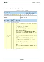 Preview for 490 page of Sony CXD5602 User Manual