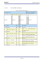 Предварительный просмотр 504 страницы Sony CXD5602 User Manual