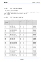 Предварительный просмотр 508 страницы Sony CXD5602 User Manual