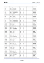 Предварительный просмотр 512 страницы Sony CXD5602 User Manual