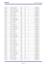 Предварительный просмотр 516 страницы Sony CXD5602 User Manual