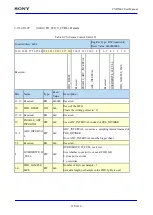 Предварительный просмотр 535 страницы Sony CXD5602 User Manual