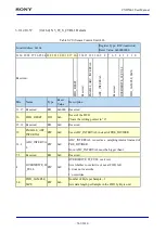 Предварительный просмотр 563 страницы Sony CXD5602 User Manual