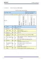 Предварительный просмотр 575 страницы Sony CXD5602 User Manual