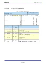 Предварительный просмотр 583 страницы Sony CXD5602 User Manual