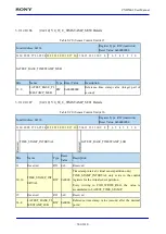 Предварительный просмотр 586 страницы Sony CXD5602 User Manual