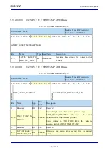 Предварительный просмотр 596 страницы Sony CXD5602 User Manual