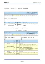 Предварительный просмотр 601 страницы Sony CXD5602 User Manual