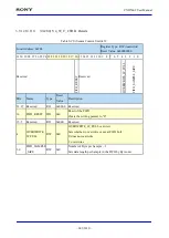 Предварительный просмотр 603 страницы Sony CXD5602 User Manual