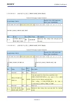 Предварительный просмотр 606 страницы Sony CXD5602 User Manual