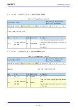 Предварительный просмотр 615 страницы Sony CXD5602 User Manual