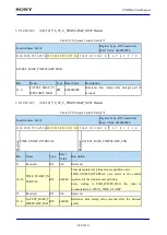 Предварительный просмотр 626 страницы Sony CXD5602 User Manual