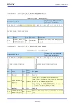 Предварительный просмотр 631 страницы Sony CXD5602 User Manual