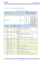 Предварительный просмотр 635 страницы Sony CXD5602 User Manual