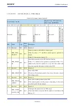 Предварительный просмотр 638 страницы Sony CXD5602 User Manual