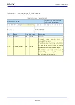 Preview for 642 page of Sony CXD5602 User Manual