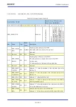 Preview for 645 page of Sony CXD5602 User Manual