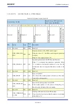 Preview for 653 page of Sony CXD5602 User Manual