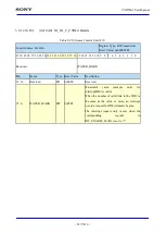 Preview for 657 page of Sony CXD5602 User Manual