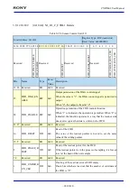 Предварительный просмотр 658 страницы Sony CXD5602 User Manual